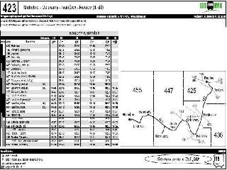 423 - Mohelno - Rosice - sobota, neděle