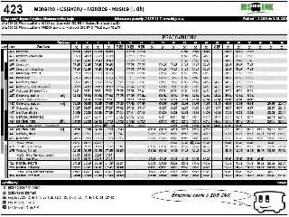 423 - Mohelno - Rosice - pracovní dny