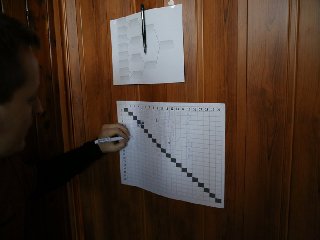 Poctivě zapsat výsledek zápasu