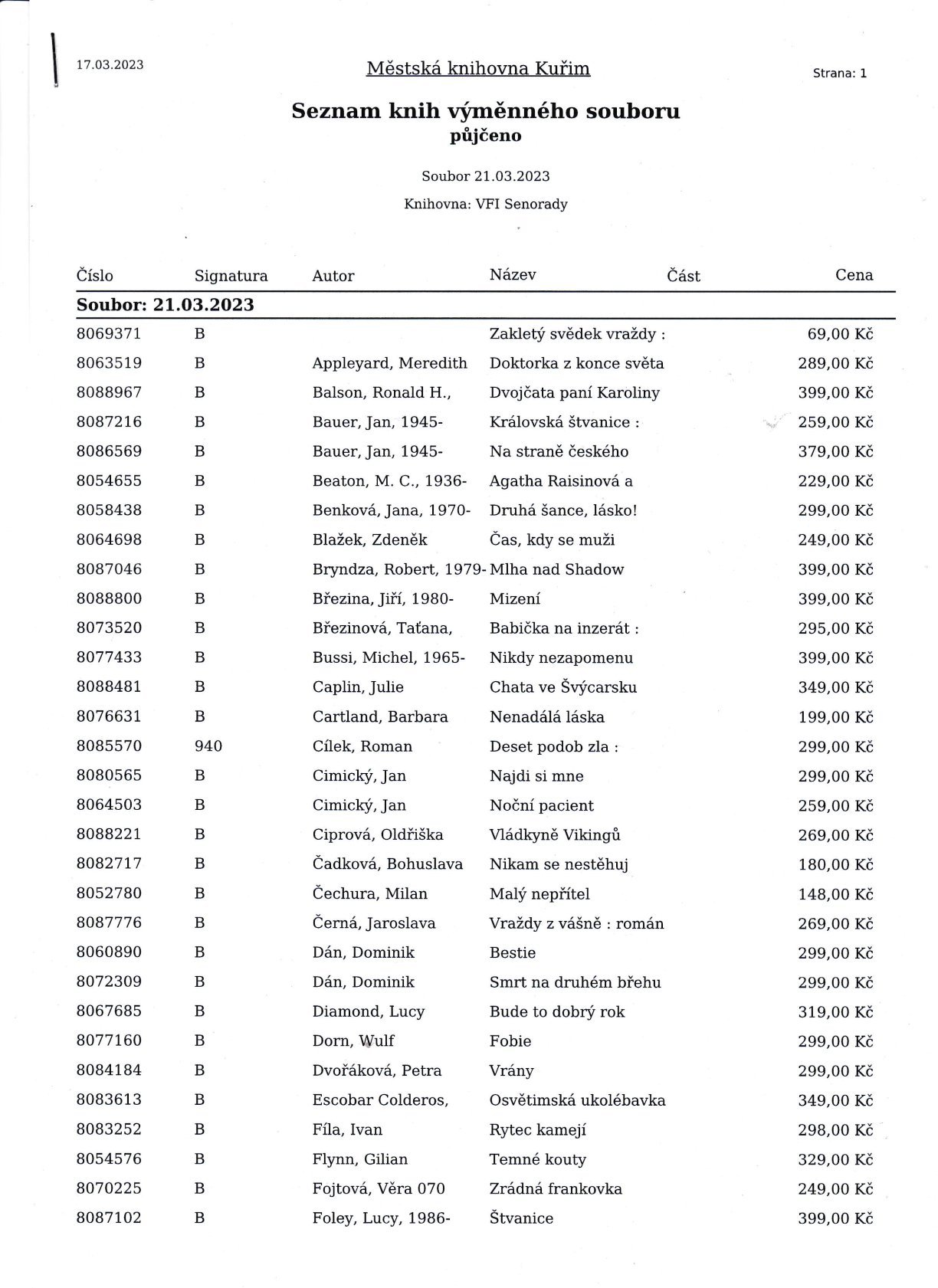 Nové knihy z výpůjčního fondu - seznam